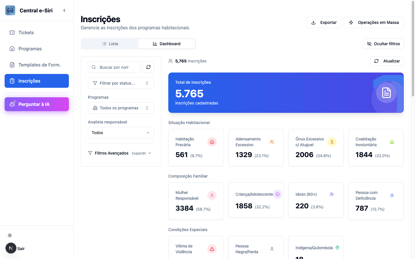 Habita Analytics Dashboard
